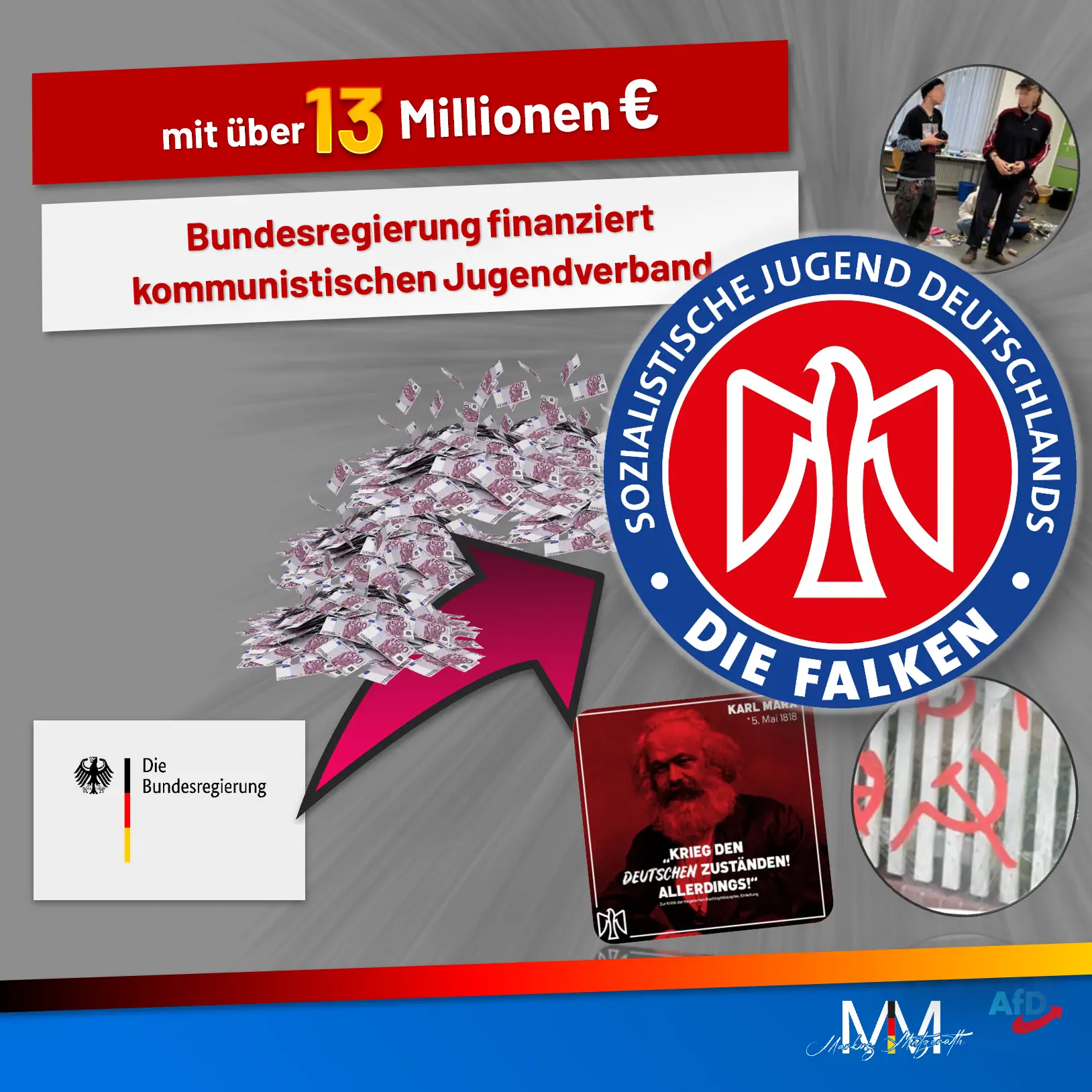 mit über 13 Millionen € Bundesregierung finanziert kommunistischen Jugendverband