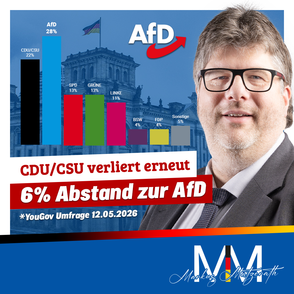 Neue YouGov Umfrage 12.05.2026